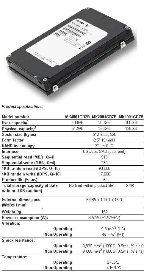 Toshiba_MKx001GRZB_SSD_01