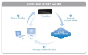 lacie_cloudbox_3