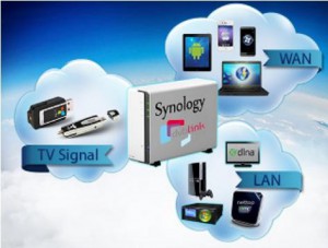 synology-nas-diskstation-dvblink-dvblogic